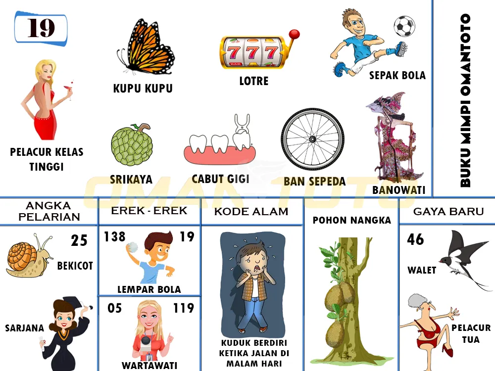 buku mimpi erek erek togel 19
