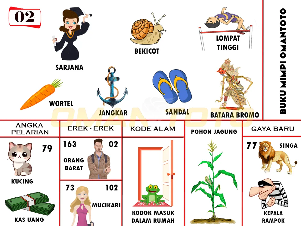 buku mimpi erek erek togel 02