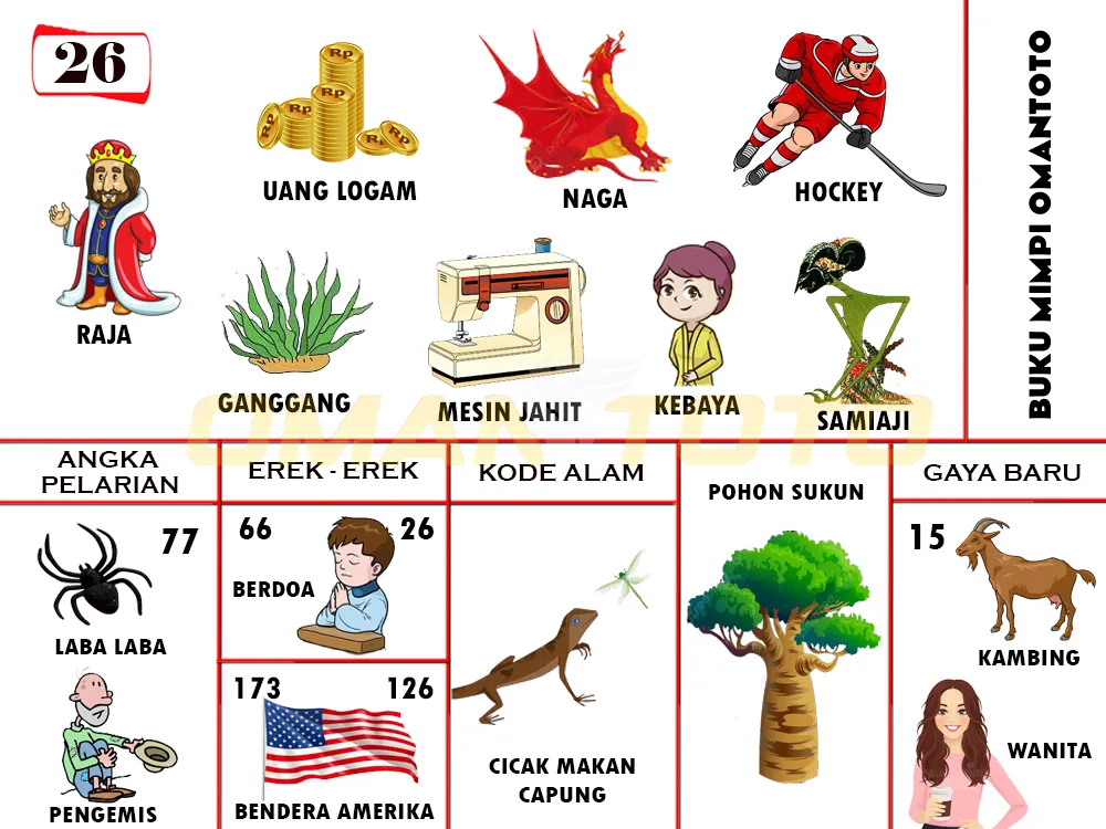 buku mimpi erek erek togel 26