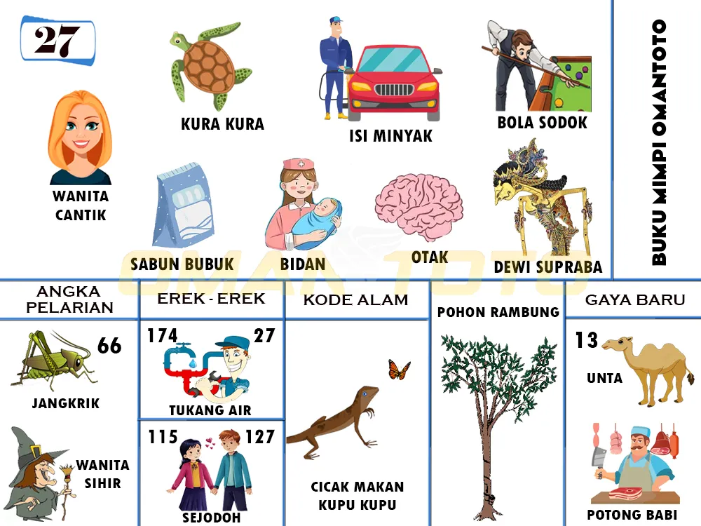 buku mimpi erek erek togel 27
