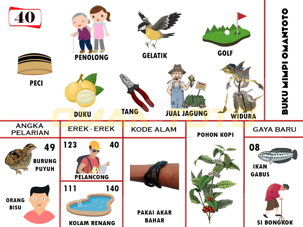 buku mimpi erek erek togel 40