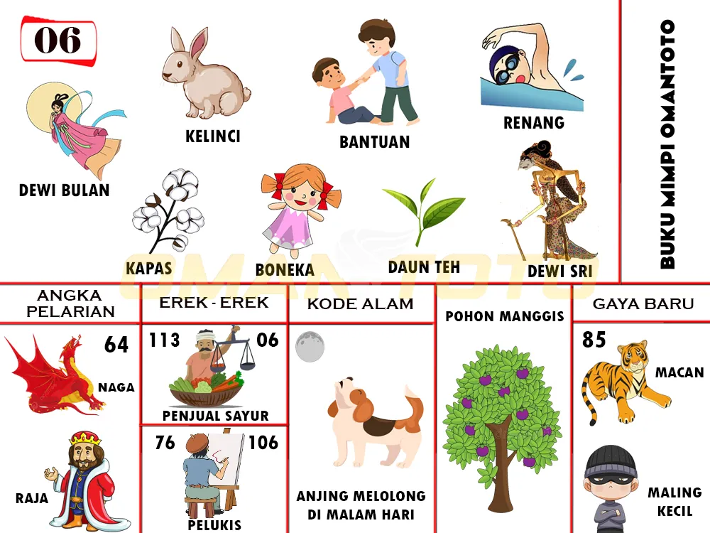 buku mimpi erek erek togel 06